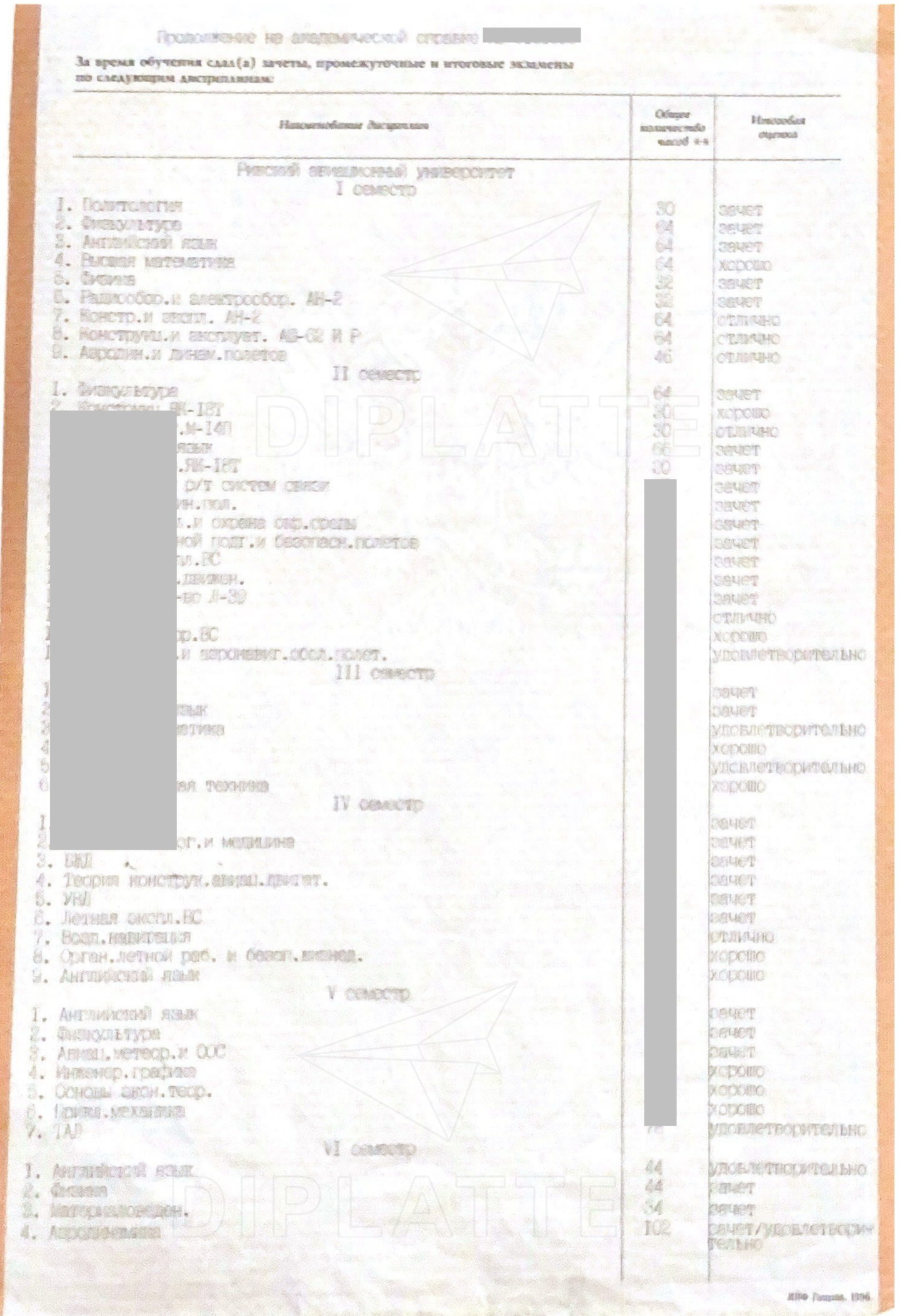 МГТУГА Академическая справка об обучении 2001 года выдачи (предметы)